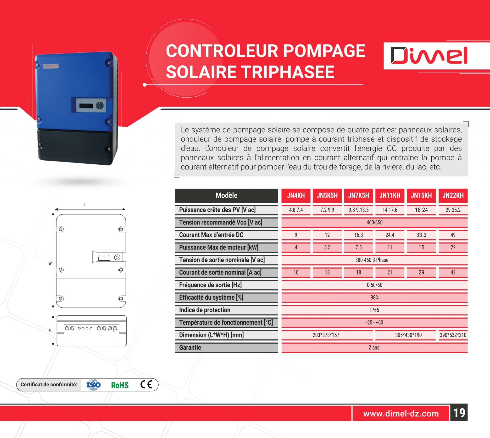 Contrôleur pour les pompes Aquaforte DM Vario et Vario S