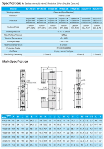DISTRIBUTEUR-A-COMMANDE-ELECTRIQUE-BISTABLE-FTQ