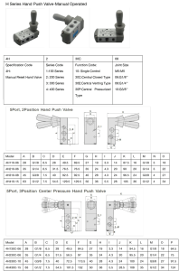 DISTRIBUTEUR-MANUEL-A-MAIN-TIRER-FTQ