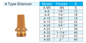 ECHAPEMENT-METAL-FICHE